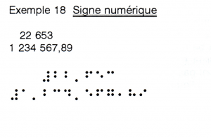 Exemple 18 Signe numérique, voir Code pour la transcription en braille de l'imprimé, tome 1, 1996, pp 32-33
