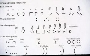 Représentation de la notation musicale Moon